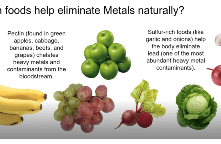 Eliminate Heavy Metals Naturally in Brock